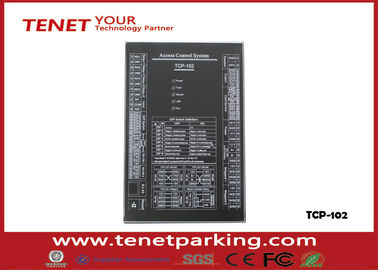 সফটওয়্যার reengineering সংস্করণ, RFID পার্কিং ম্যানেজমেন্ট সিস্টেম